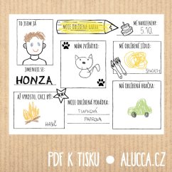 soubor materiálů To jsem já