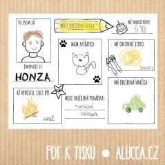 soubor materiálů To jsem já